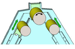 Autotrans Systems