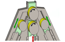 Autotrans Systems