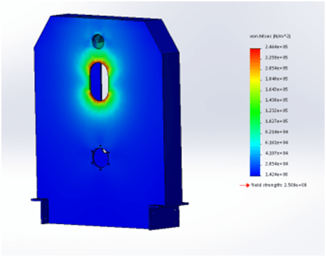 Autotrans Systems